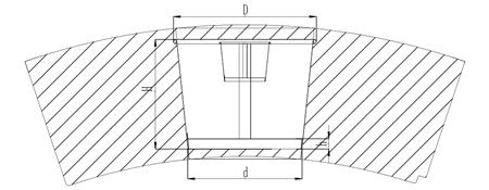 Máy làm bát giấy/hộp giấy tốc độ trung bình